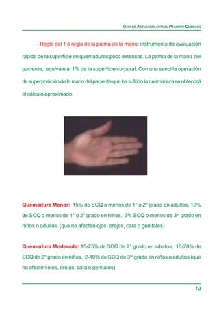 GUÍA DE ACTUACIÓN ANTE EL PACIENTE QUEMADO



      - Regla del 1 ó regla de la palma de la mano: instrumento de evaluación

rápida de la superficie en quemaduras poco extensas. La palma de la mano del

paciente, equivale al 1% de la superficie corporal. Con una sencilla operación

de superposición de la mano del paciente que ha sufrido la quemadura se obtendrá

el cálculo aproximado.




Quemadura Menor: 15% de SCQ o menos de 1° o 2° grado en adultos, 10%

de SCQ o menos de 1° o 2° grado en niños, 2% SCQ o menos de 3er grado en

niños o adultos (que no afecten ojos, orejas, cara o genitales)


Quemadura Moderada: 15-25% de SCQ de 2° grado en adultos, 10-20% de

SCQ de 2° grado en niños, 2-10% de SCQ de 3er grado en niños o adultos (que
no afecten ojos, orejas, cara o genitales)



                                                                                   13
 