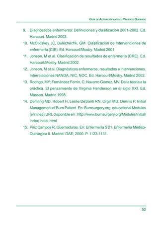 GUÍA DE ACTUACIÓN ANTE EL PACIENTE QUEMADO


9. Diagnósticos enfermeros: Definiciones y clasificación 2001-2002. Ed.
    Harcourt. Madrid 2002.
10. McClioskey JC, Bulechechk, GM. Clasificación de Intervenciones de
    enfermería (CIE). Ed. Harcourt/Mosby. Madrid 2001.
11. Jonson, M et al. Clasificación de resultados de enfermería (CRE). Ed.
    Harcourt/Mosby. Madrid 2002.
12. Jonson, M et al. Diagnósticos enfermeros, resultados e intervenciones.
    Interrelaciones NANDA, NIC, NOC. Ed. Harcourt/Mosby. Madrid 2002.
13. Rodrigo, MY; Fernández Ferrín, C; Navarro Gómez, MV. De la teoría a la
    práctica. El pensamiento de Virginia Henderson en el siglo XXI. Ed.
    Masson. Madrid 1998.
14. Demling MD, Robert H, Leslie DeSanti RN, Orgill MD, Dennis P. Initial
    Management of Burn Patient. En: Burnsurgery.org. educational Modules
    [en línea].URL disponible en : http://www.burnsurgery.org/Modules/initial/
    index initial.html
15. Piriz Campos R. Quemaduras. En: Enfermería S 21. Enfermería Médico-
    Quirúrgica II. Madrid: DAE; 2000. P. 1123-1131.




                                                                               52
 