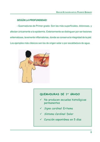 GUÍA DE ACTUACIÓN ANTE EL PACIENTE QUEMADO



      SEGÚN LA PROFUNDIDAD:

      - Quemaduras de Primer grado: Son las más superficiales, dolorosas, y

afectan únicamente a la epidermis. Exteriormente se distinguen por ser lesiones

eritematosas, levemente inflamatorias, donde se conserva la integridad de la piel.

Los ejemplos más clásicos son los de origen solar o por escaldadura de agua.




                             QUEMADURAS DE 1er GRADO

                                  No producen secuelas histológicas
                                  permanentes

                                  Signo cardinal: Eritema

                                  Síntoma Cardinal: Dolor

                                  Curación espontánea en 5 días



                                                                                      8
 