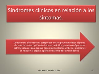 Síndromes clínicos en relación a los
síntomas.
Una primera alternativa es categorizar a estos pacientes desde el punto
de vista de la descripción de síntomas definidos que van configurando
patrones clínicos para los que cada especialidad describe sus síndromes
en relación al órgano, aparato o sistema de su incumbencia
17DRA. ANYELA POLANCO R2 MFYC
 