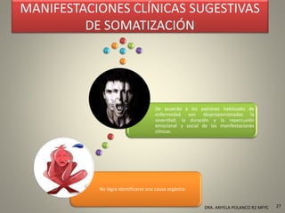 MANIFESTACIONES CLÍNICAS SUGESTIVAS
DE SOMATIZACIÓN
27
No logra identificarse una causa orgánica.
De acuerdo a los patrones habituales de
enfermedad son desproporcionadas la
severidad, la duración y la repercusión
emocional y social de las manifestaciones
clínicas.
DRA. ANYELA POLANCO R2 MFYC
 