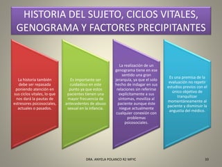 La historia también
debe ser repasada
poniendo atención en
sus ciclos vitales, lo que
nos dará la pautas de
estresores psicosociales,
actuales o pasados.
Es importante ser
cuidadoso en este
punto ya que estos
pacientes tienen una
mayor frecuencia de
antecedentes de abuso
sexual en la infancia.
La realización de un
genograma tiene en ese
sentido una gran
jerarquía, ya que el solo
hecho de indagar en sus
relaciones sin referirse
explícitamente a sus
síntomas, moviliza al
paciente aunque éste
niegue actualmente
cualquier conexión con
problemas
psicosociales.
Es una premisa de la
evaluación no repetir
estudios previos con el
único objetivo de
tranquilizar
momentáneamente al
paciente y disminuir la
angustia del médico.
HISTORIA DEL SUJETO, CICLOS VITALES,
GENOGRAMA Y FACTORES PRECIPITANTES
33DRA. ANYELA POLANCO R2 MFYC
 