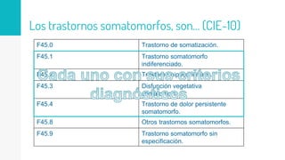 Los trastornos somatomorfos, son… (CIE-10)
F45.0 Trastorno de somatización.
F45.1 Trastorno somatomorfo
indiferenciado.
F45.2 Trastorno hipocondríaco.
F45.3 Disfunción vegetativa
somatomorfa.
F45.4 Trastorno de dolor persistente
somatomorfo.
F45.8 Otros trastornos somatomorfos.
F45.9 Trastorno somatomorfo sin
especificación.
 