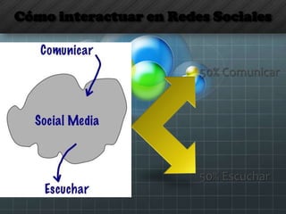 Cómo interactuar en Redes Sociales
50% Comunicar
50% Escuchar
 