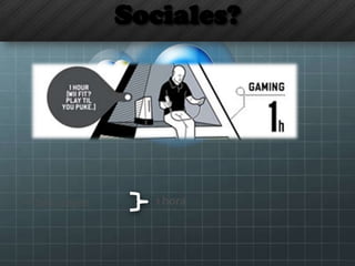 Sociales?
•VideoJuegos 1 hora
 