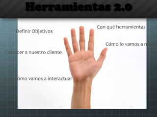 Definir Objetivos
Conocer a nuestro cliente
Saber cómo vamos a interactuar
Con qué herramientas
Cómo lo vamos a medir
Herramientas 2.0
 