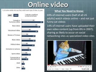 Online video
2/22/2011 196
What You Need to Know:
• 69% of internet users (half of all US
adults) watch videos online – and not just
funny cat videos
• 14% of internet users have uploaded their
own video content (up from 8% in 2007);
sharing as likely to occur on social
networking sites as specialized video sites
 