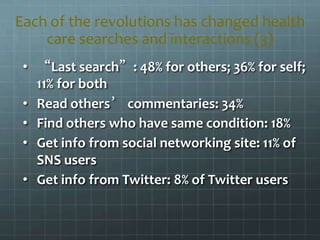 • “Last search”: 48% for others; 36% for self;
11% for both
• Read others’ commentaries: 34%
• Find others who have same condition: 18%
• Get info from social networking site: 11% of
SNS users
• Get info from Twitter: 8% of Twitter users
Each of the revolutions has changed health
care searches and interactions (3)
 