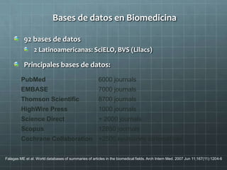 Bases de datos en Biomedicina
92 bases de datos
2 Latinoamericanas: SciELO, BVS (Lilacs)
Principales bases de datos:
PubMed 6000 journals
EMBASE 7000 journals
Thomson Scientific 8700 journals
HighWire Press 1000 journals
Science Direct + 2000 journals
Scopus 12850 journals
Cochrane Collaboration +2500 revisiones sistemáticas
Falagas ME et al. World databases of summaries of articles in the biomedical fields. Arch Intern Med. 2007 Jun 11;167(11):1204-6
 
