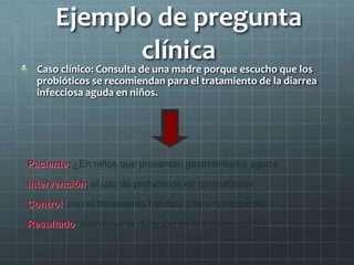 Ejemplo de pregunta
clínica
Caso clínico: Consulta de una madre porque escucho que los
probióticos se recomiendan para el tratamiento de la diarrea
infecciosa aguda en niños.
Paciente: ¿En niños que presentan gastroenteritis aguda
Intervención: el uso de probióticos en comparación
Control: con el tratamiento habitual (dieta constipante)
Resultado: disminuye la duración de la enfermedad?
 