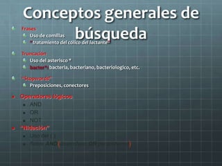 Conceptos generales de
búsquedaFrases
Uso de comillas
“tratamiento del cólico del lactante”
Truncación
Uso del asterisco *
bacter*: bacteria, bacteriano, bacteriologico, etc.
“Stopwords”
Preposiciones, conectores
( )
 Operadores lógicos
 AND
 OR
 NOT
 “Nidación”
 Uso del ( )
 fiebre AND ibuprofeno OR paracetamol
 