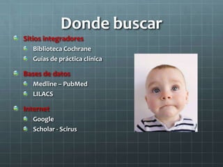 Donde buscar
Sitios integradores
Biblioteca Cochrane
Guías de práctica clínica
Bases de datos
Medline – PubMed
LILACS
Internet
Google
Scholar - Scirus
 