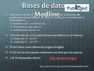 Bases de datos -
MedlineContiene más de 18 millones de referencias a artículos de
publicaciones periódicas de todo el mundo en el ámbito de la
biomedicina.
Medline (1966 – a la fecha) 93%
Old Medline (1949-1965) 3%
PubMed-only records 4%
Citas de más de 5200 publicaciones periódicas en 37 idiomas
Global 46% FT - 13% FFT
>2000 84% FT – 20% FFT
El 90% tiene como idioma de origen el inglés
El 79% de las citas posee resúmenes escritos por los autores.
3 M de búsquedas diarias http://pubmed.gov
http://www.nlm.nih.gov/pubs/factsheets/medline.html
 