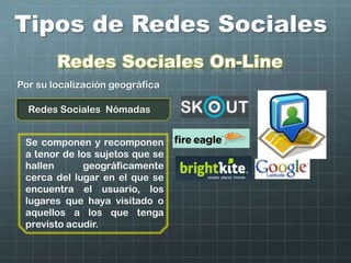Tipos de Redes Sociales
Redes Sociales Nómadas
Por su localización geográfica
Se componen y recomponen
a tenor de los sujetos que se
hallen geográficamente
cerca del lugar en el que se
encuentra el usuario, los
lugares que haya visitado o
aquellos a los que tenga
previsto acudir.
Redes Sociales On-Line
 
