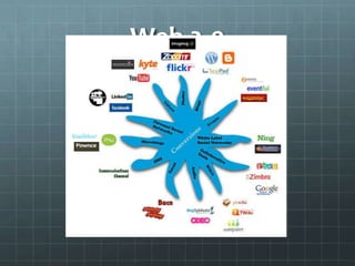 Web 2.0
 