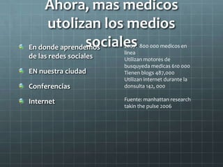 Ahora, mas medicos
utolizan los medios
socialesEn donde aprendemos
de las redes sociales
EN nuestra ciudad
Conferencias
Internet
2007: 800 000 medicos en
linea
Utilizan motores de
busquyeda medicas 610 000
Tienen blogs 487,000
Utilizan internet durante la
donsulta 142, 000
Fuente: manhattan research
takin the pulse 2006
 