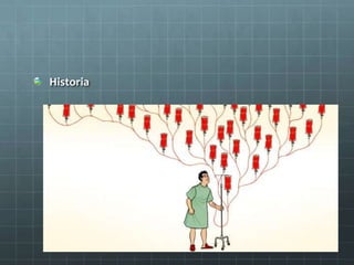 Historia
 