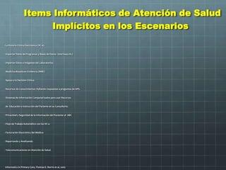Items Informáticos de Atención de Salud
Implícitos en los Escenarios
- La Historia Clínica Electrónica (HC-e).
- Importar Datos de Programas y Bases de Datos: Interfases HL7
- Importar Datos e Imágenes del Laboratorios.
- Medicina Basada en Evidencia (MBE)
- Apoyo a la Decisión Clínica.
- Recursos de Conocimientos: Hallando respuestas a preguntas de APS.
- Sistemas de Información Computarizados para usar Recursos
de Educación e Instrucción del Paciente en su Consultorio.
- Privacidad y Seguridad de la Información del Paciente: el ABC
- Flujo de Trabajo Automático con las HC-e.
- Facturación Electrónica del Médico.
- Reportando y Analizando.
- Telecomunicaciones en Atención de Salud.
Informatics in Primary Care, Thomas E. Norris et al, 2002
 