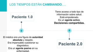 LOS TIEMPOS ESTÁN CAMBIANDO….
Paciente 1.0
El médico era una figura de autoridad
absoluta y respeto.
Era impensable cuestionar su
diagnóstico.
Era un agente pasivo en su
enfermedad.
Paciente 2.0
Tiene acceso a todo tipo de
información sobre salud.
Está empoderado.
Es un agente activo.
Decisiones compartidas.
 