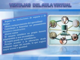 ELEMENTOS DE UN AULA VIRTUAL 