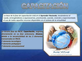 CAPACITACIÓN La base de la fase de capacitación está en el Aprender Haciendo, lanzándonos al ruedo, arriesgándonos a equivocarnos, practicando, usando, viviendo y experimentado el uso de todos aquellos recursos disponibles en el océano de la virtualidadLa tercera fase de PACIE, Capacitación, engrana directamente en su fase antecesora, Alcance, debido a la secuencialidad de los 3 elementos transversales en PACIE:elemento tecnológico