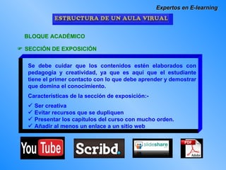 Expertos en E-learning    SECCIÓN DE EXPOSICIÓN BLOQUE ACADÉMICO Se debe cuidar que los contenidos estén elaborados con pedagogía y creatividad, ya que es aquí que el estudiante tiene el primer contacto con lo que debe aprender y demostrar que domina el conocimiento.  Características de la sección de exposición:-    Ser creativa    Evitar recursos que se dupliquen    Presentar los capítulos del curso con mucho orden.    Añadir al menos un enlace a un sitio web 