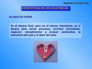 Expertos en E-learning BLOQUE DE CIERRE Es el bloque final, pero no el menos importante, es el bloque para cerrar procesos, terminar actividades, negociar, retroalimentar y evaluar contenidos, la estructura del aula y la labor del tutor. 