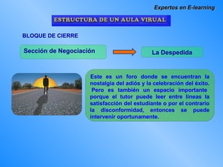 Expertos en E-learning BLOQUE DE CIERRE Sección de Negociación La Despedida Este es un foro donde se encuentran la nostalgia del adiós y la celebración del éxito.  Pero es también un espacio importante porque el tutor puede leer entre líneas la satisfacción del estudiante o por el contrario la disconformidad, entonces se puede intervenir oportunamente. 