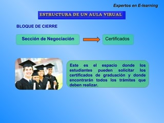 Expertos en E-learning BLOQUE DE CIERRE Sección de Negociación Certificados Este es el espacio donde los estudiantes pueden solicitar los certificados de graduación y donde encontrarán todos los trámites que deben realizar. 