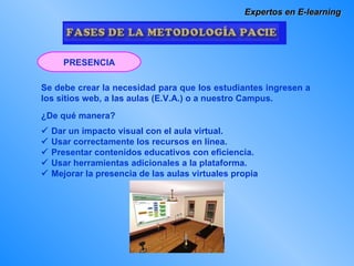 Expertos en E-learning Se debe crear la necesidad para que los estudiantes ingresen a los sitios web, a las aulas (E.V.A.) o a nuestro Campus. ¿De qué manera?    Dar un impacto visual con el aula virtual.     Usar correctamente los recursos en línea.     Presentar contenidos educativos con eficiencia.     Usar herramientas adicionales a la plataforma.     Mejorar la presencia de las aulas virtuales propia PRESENCIA 