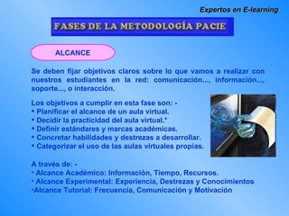 Expertos en E-learning Se deben fijar objetivos claros sobre lo que vamos a realizar con nuestros estudiantes en la red: comunicación..., información..., soporte..., o interacción. Los objetivos a cumplir en esta fase son: - Planificar el alcance de un aula virtual.  Decidir la practicidad del aula virtual.* Definir estándares y marcas académicas. Concretar habilidades y destrezas a desarrollar. Categorizar el uso de las aulas virtuales propias. A través de: - Alcance Académico: Información, Tiempo, Recursos.  Alcance Experimental: Experiencia, Destrezas y Conocimientos  Alcance Tutorial: Frecuencia, Comunicación y Motivación ALCANCE 