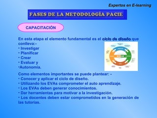 Expertos en E-learning En esta etapa el elemento fundamental es el  ciclo de diseño  que conlleva:- Investigar Planificar Crear Evaluar y Autonomía.  Como elementos importantes se puede plantear: - Conocer y aplicar el ciclo de diseño. Utilizando los EVAs comprometer el auto aprendizaje. Los EVAs deben generar conocimientos.  Dar herramientas para motivar a la investigación.  Los docentes deben estar comprometidos en la generación de las tutorías. CAPACITACIÓN 
