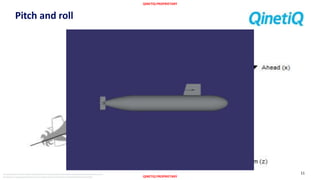 QINETIQ PROPRIETARY
QINETIQ PROPRIETARY
The document and informationcontained herein is proprietaryinformationof QinetiQ Limitedand shall not be
disclosed or reproduced without the prior authorisationof QinetiQ Limited.©QinetiQ Limited 2015
Pitch and roll
11
 