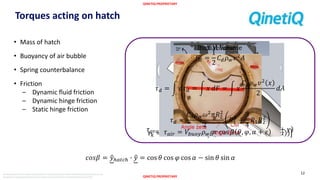 QINETIQ PROPRIETARY
QINETIQ PROPRIETARY
The document and informationcontained herein is proprietaryinformationof QinetiQ Limitedand shall not be
disclosed or reproduced without the prior authorisationof QinetiQ Limited.©QinetiQ Limited 2015
Torques acting on hatch
12
𝑐𝑜𝑠𝛽 = 𝑦ℎ𝑎𝑡𝑐ℎ ∙ 𝑦 = cos 𝜃 cos 𝜑 cos 𝛼 − sin 𝜃 sin 𝛼
Weight - 𝑀 − 𝑉ℎ𝑎𝑡𝑐ℎ 𝜌 𝑤 𝑔
𝜏 𝑔𝑟𝑎𝑣𝑖𝑡𝑦 = − 𝑀 − 𝑉ℎ𝑎𝑡𝑐ℎ 𝜌 𝑤 𝑔𝑐 cos 𝛽 𝜃, 𝜑, 𝛼 + 𝛾
Angle - cos 𝛽 𝜃, 𝜑, 𝛼 + 𝛾
𝑥 𝑘 = 𝑥 𝑘
0
− 𝐿 sin 𝛿 − sin 𝛿 − 𝛼
𝐹𝑘 = 𝑘𝑥 𝑘
Lever - 𝐿 cos 𝛿 − 𝛼
𝜏 𝑘 = 𝐿 cos 𝛿 − 𝛼 𝑘 𝑥 𝑘
0
− 𝐿 sin 𝛿 − sin 𝛿 − 𝛼
Partial VolumeFull Volume
𝜏 𝑎𝑖𝑟 = 𝑉𝑏𝑢𝑜𝑦 𝜌 𝑤 𝑔𝑟 cos 𝛽 𝜃, 𝜑, 𝛼 + 𝜀
𝐹𝑑 =
1
2
𝐶 𝑑 𝜌 𝑤 𝑣2
𝐴
𝜏 𝑑 = 𝑑𝜏 𝑑 = 𝑥 𝑑𝐹 = 𝑥
𝐶 𝑑 𝜌 𝑤 𝑣2
𝑥
2
𝑑𝐴
𝜏 𝑑 =
𝐶 𝑑 𝜌 𝑤 𝜔2
𝜋𝑅2
2
2
𝑅1
3
+
3
4
𝑅1 𝑅2
2
• Mass of hatch
• Buoyancy of air bubble
• Spring counterbalance
• Friction
– Dynamic fluid friction
– Dynamic hinge friction
– Static hinge friction
 