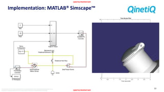 QINETIQ PROPRIETARY
QINETIQ PROPRIETARY
The document and informationcontained herein is proprietaryinformationof QinetiQ Limitedand shall not be
disclosed or reproduced without the prior authorisationof QinetiQ Limited.©QinetiQ Limited 2015
Implementation: MATLAB® Simscape™
13
 