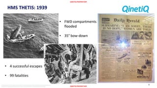 QINETIQ PROPRIETARY
QINETIQ PROPRIETARY
The document and informationcontained herein is proprietaryinformationof QinetiQ Limitedand shall not be
disclosed or reproduced without the prior authorisationof QinetiQ Limited.©QinetiQ Limited 2015
HMS THETIS: 1939
6
• FWD compartments
flooded
• 35° bow-down
• 4 successful escapes
• 99 fatalities
 