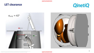 QINETIQ PROPRIETARY
QINETIQ PROPRIETARY
The document and informationcontained herein is proprietaryinformationof QinetiQ Limitedand shall not be
disclosed or reproduced without the prior authorisationof QinetiQ Limited.©QinetiQ Limited 2015
LET clearance
9
𝛼 𝑐𝑟𝑖𝑡 = 62°
 