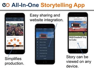 All-In-One Storytelling App
Simplifies
production.
Easy sharing and
website integration.
Story can be
viewed on any
device.
 