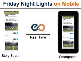 Friday Night Lights on Mobile
Story Stream Smartphone
Real Time
 