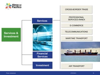 27/07/2013 15
CROSS-BORDER TRADE
PROFESSIONAL
SERVICES ANNEX
E-COMMERCE
TELECOMMUNICATIONS
Services &
Investment
MARITIME TRANSPORT
AIR TRANSPORT
Services
Financial
Services
Investment
Photo: shutterstock
 