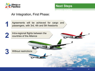 27/07/2013 24
Next Steps
Air Integration, First Phase:
Agreements will be achieved for cargo and
passengers, with 3rd, 4th and 5th freedoms1
Intra-regional flights between the
countries of the Alliance2
Without restrictions
3
 