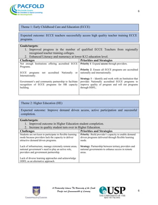 6
6
Goals/targets:
1. Improved progress in the number of qualified ECCE Teachers from regionally
recognised teacher training colleges.
2. Enhanced Literacy and numeracy at lower K12 education level.
Challenges Priorities and Strategies
Not enough Institutions offering accredited ECCE
Programs.
ECCE programs not accredited Nationally or
Internationally.
Government’s and community partnership to facilitate
recognition of ECCE programs for HR capacity
building.
Priority 1: Expand access through providers.
Priority 2: Ensure all ECCE programs are accredited
nationally and internationally.
Strategy 1 – Identify and work with an Institution that
provides Nationally accredited ECCE programs to
improve quality of program and roll out programs
through ODFL.
Goals/targets:
1. Improved outcome in Higher Education student completion.
2. Increase in quality student turn over in Higher Education.
Challenges Priorities and Strategies
Students are not keen to participate in flexible learning
mode because providers lack the capacity to deliver
attractive demand driven programs.
Lack of infrastructure, manage extremely remote areas,
national government’s need to play an active role,
providers and government partnership.
Lack of diverse learning approaches and acknowledge
ODFL as an alternative approach.
Priority: Build provider’s capacity to enable demand
driven programs delivered through flexible learning
mode.
Strategy: Partnership between tertiary providers and
national governments to enhance access in remote
areas.
Theme 1: Early Childhood Care and Education (ECCE)
Expected outcome: ECCE teachers successfully access high quality teacher training ECCE
programs.
Expected outcome: Improve demand driven access, active participation and successful
completion.
Theme 2: Higher Education (HE)
 