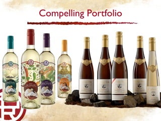 Compelling Portfolio 