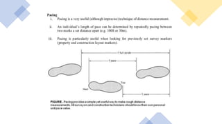 Pacing.pptx