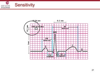 21
Sensitivity
 