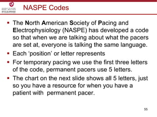 55
NASPE Codes
 The North American Society of Pacing and
Electrophysiology (NASPE) has developed a code
so that when we are talking about what the pacers
are set at, everyone is talking the same language.
 Each „position‟ or letter represents
 For temporary pacing we use the first three letters
of the code, permanent pacers use 5 letters.
 The chart on the next slide shows all 5 letters, just
so you have a resource for when you have a
patient with permanent pacer.
 