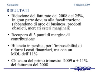 RISULTATI Riduzione del fatturato del 2008 del 25%,   in gran parte dovuto alla focalizzazione   (abbandono di aree di business, prodotti   obsoleti, mercati esteri marginali) Recupero di 3 punti di margine di    contribuzione Bilancio in perdita, per l’impossibilità di    ridurre i costi finanziari, ma con un    MOL dell’11% Chiusura del primo trimestre  2009 a + 11%   del fatturato del 2008 