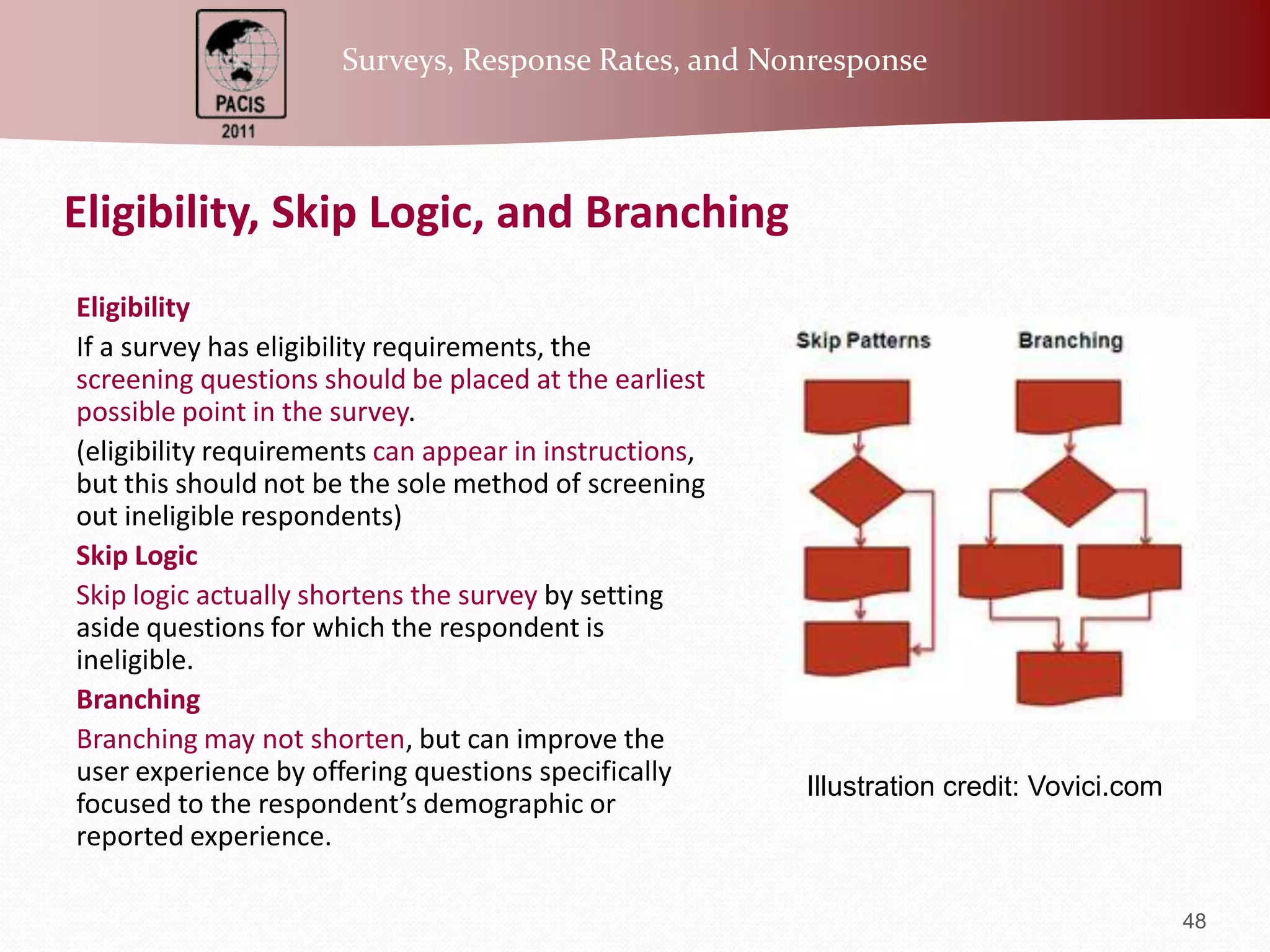Archival DemographicsMost survey projects seek to subdivide the population into meaningful groupsgender, race/ethnicity, agemanagers and non-managersexempt and non-exemptpart time and full timeunit and departmental affiliationsDemographic data are criticalDemographic data often comprise one page, 5-15 questions, and 1-3 minutes of administration time per respondent