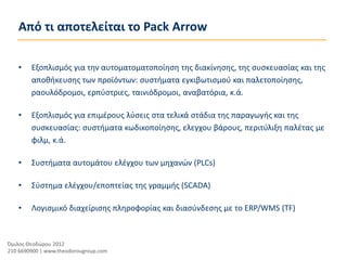 Από τι αποτελείται το Pack Arrow

   •    Εξοπλισμός για την αυτοματοματοποίηση της διακίνησης, της συσκευασίας και της
        αποθήκευσης των προϊόντων: συστήματα εγκιβωτισμού και παλετοποίησης,
        ραουλόδρομοι, ερπύστριες, ταινιόδρομοι, αναβατόρια, κ.ά.

   •    Εξοπλισμός για επιμέρους λύσεις στα τελικά στάδια της παραγωγής και της
        συσκευασίας: συστήματα κωδικοποίησης, ελεγχου βάρους, περιτύλιξη παλέτας με
        φιλμ, κ.ά.

   •    Συστήματα αυτομάτου ελέγχου των μηχανών (PLCs)

   •    Σύστημα ελέγχου/εποπτείας της γραμμής (SCADA)

   •    Λογισμικό διαχείρισης πληροφορίας και διασύνδεσης με το ERP/WMS (TF)



Όμιλος Θεοδώρου 2012
210 6690900 | www.theodorougroup.com
 