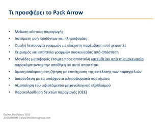 Τι προσφέρει το Pack Arrow

   •    Μείωση κόστους παραγωγής
   •    Αυτόματη ροή προϊόντων και πληροφορίας
   •    Ομαλή λειτουργία γραμμών με ελάχιστη παρέμβαση από χειριστές
   •    Χειρισμός και εποπτεία γραμμών συσκευασίας από απόσταση
   •    Μονάδες μεταφοράς έτοιμες προς αποστολή κατευθείαν από τη συσκευασία
        παρακάμπτοντας την αποθήκη αν αυτό απαιτείται
   •    Άμεση απόκριση στη ζήτηση με επιτάχυνση της εκτέλεσης των παραγγελιών
   •    Διασύνδεση με τα υπάρχοντα πληροφοριακά συστήματα
   •    Αξιοποίηση του υφιστάμενου μηχανολογικού εξοπλισμού
   •    Παρακολούθηση δεικτών παραγωγής (ΟΕΕ)




Όμιλος Θεοδώρου 2012
210 6690900 | www.theodorougroup.com
 